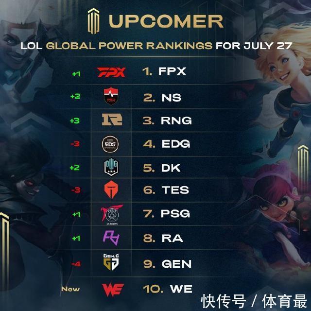 展现了强大